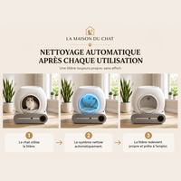 Litière Autonettoyante Intelligente™